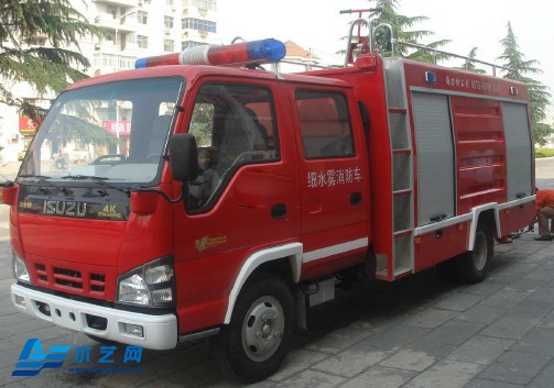 高壓細水霧滅火裝置大集錦